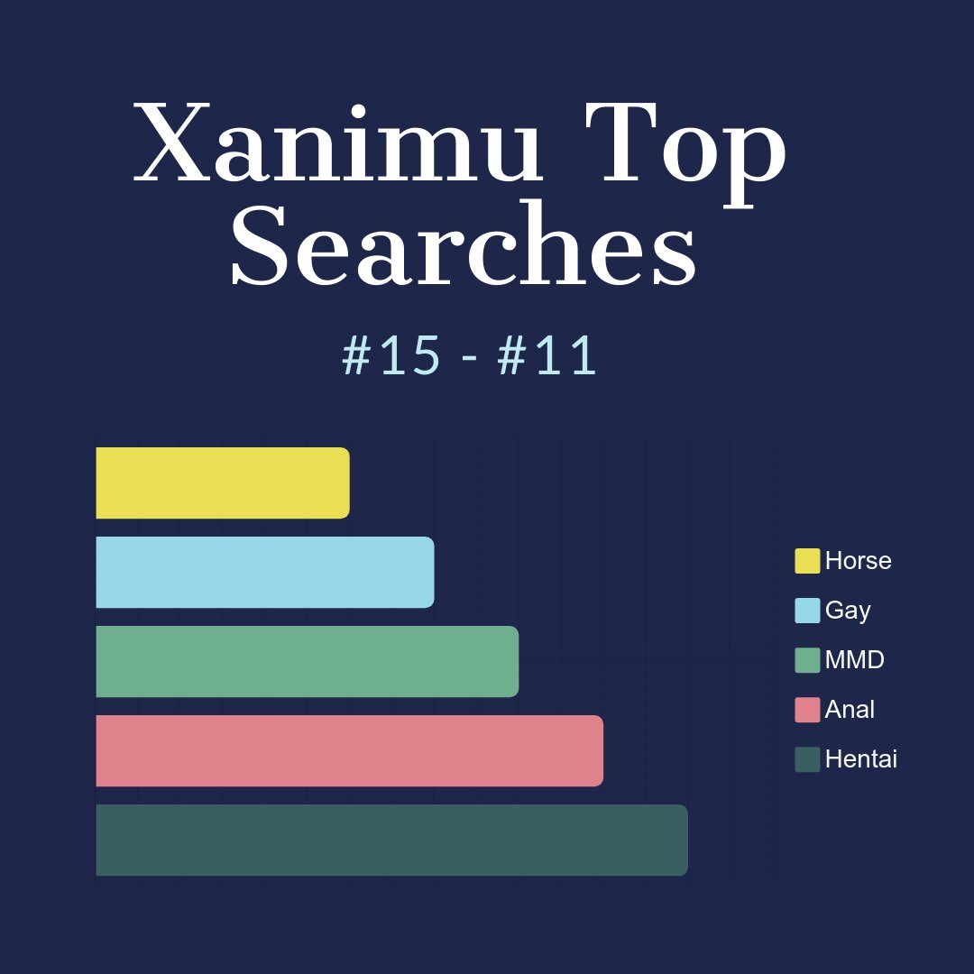 Xanimu top searches Horse, Fay, MMD, Anal, Hentai