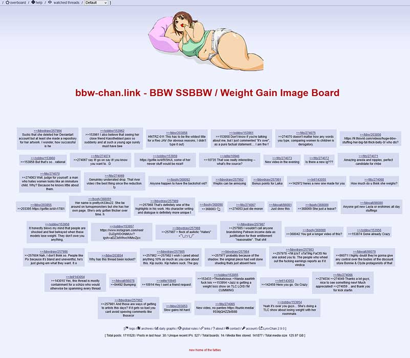 BBWChan Review
