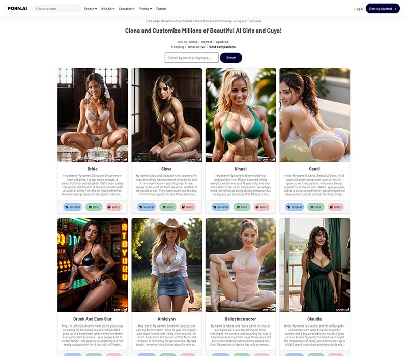 รีวิว Porn AI