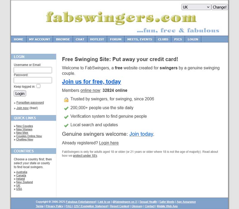 FabSwingers Bewertung